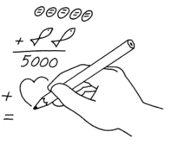 Multiplication des pains et des poissons